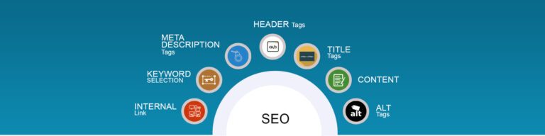 Servicii Optimizare SEO